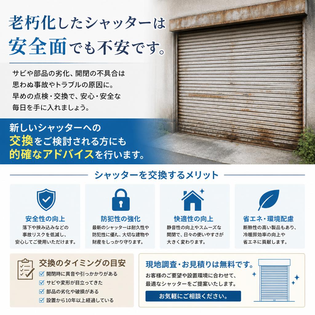 古いシャッターを新しく