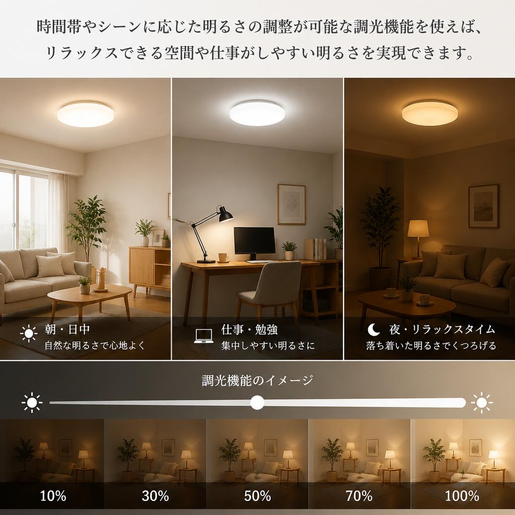 3. 調光機能の活用法