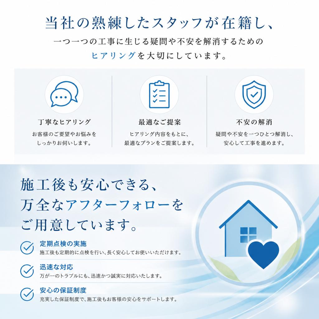 業界の専門家が丁寧にサポート
