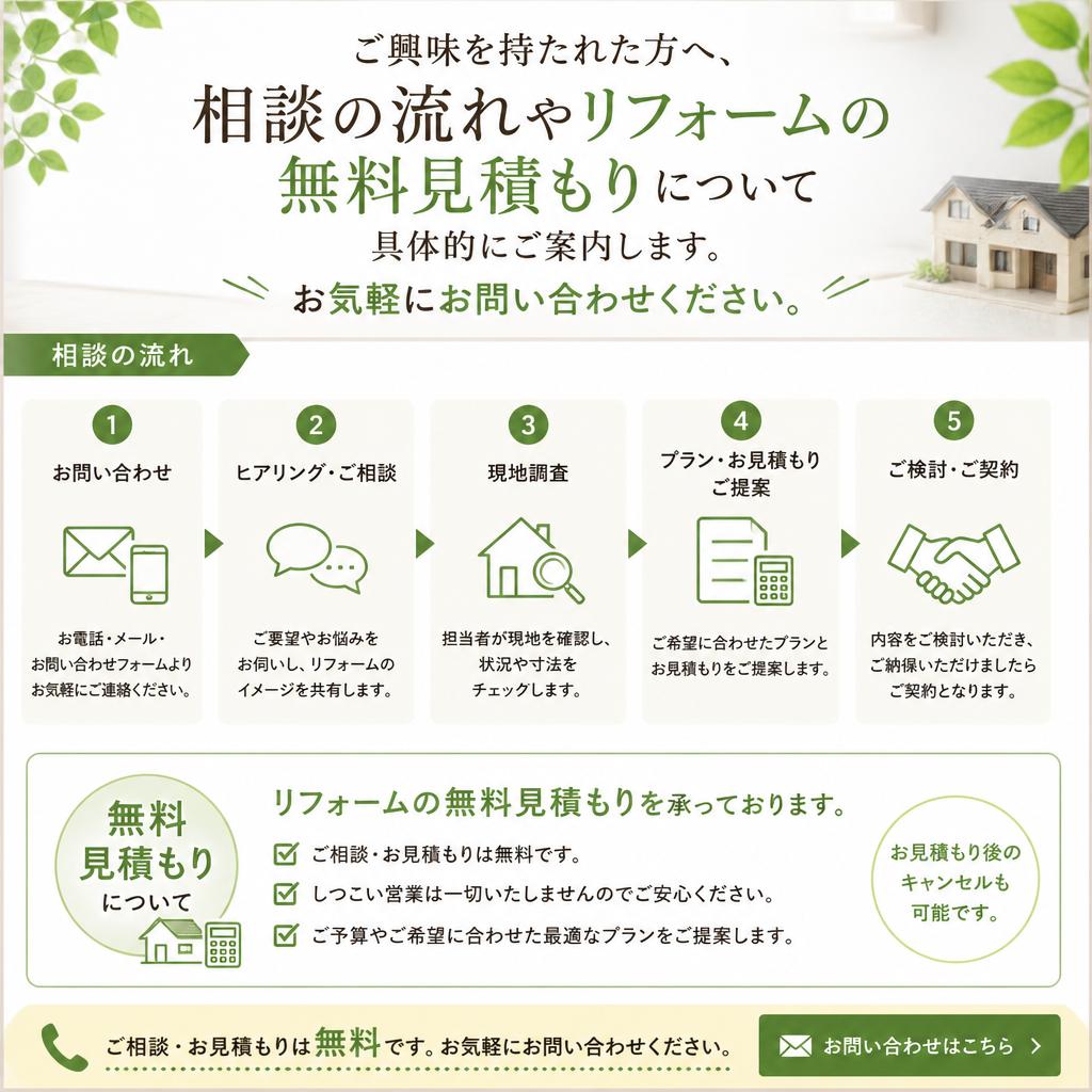 お問い合わせ・相談窓口