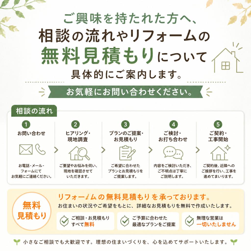 お問い合わせ・相談窓口