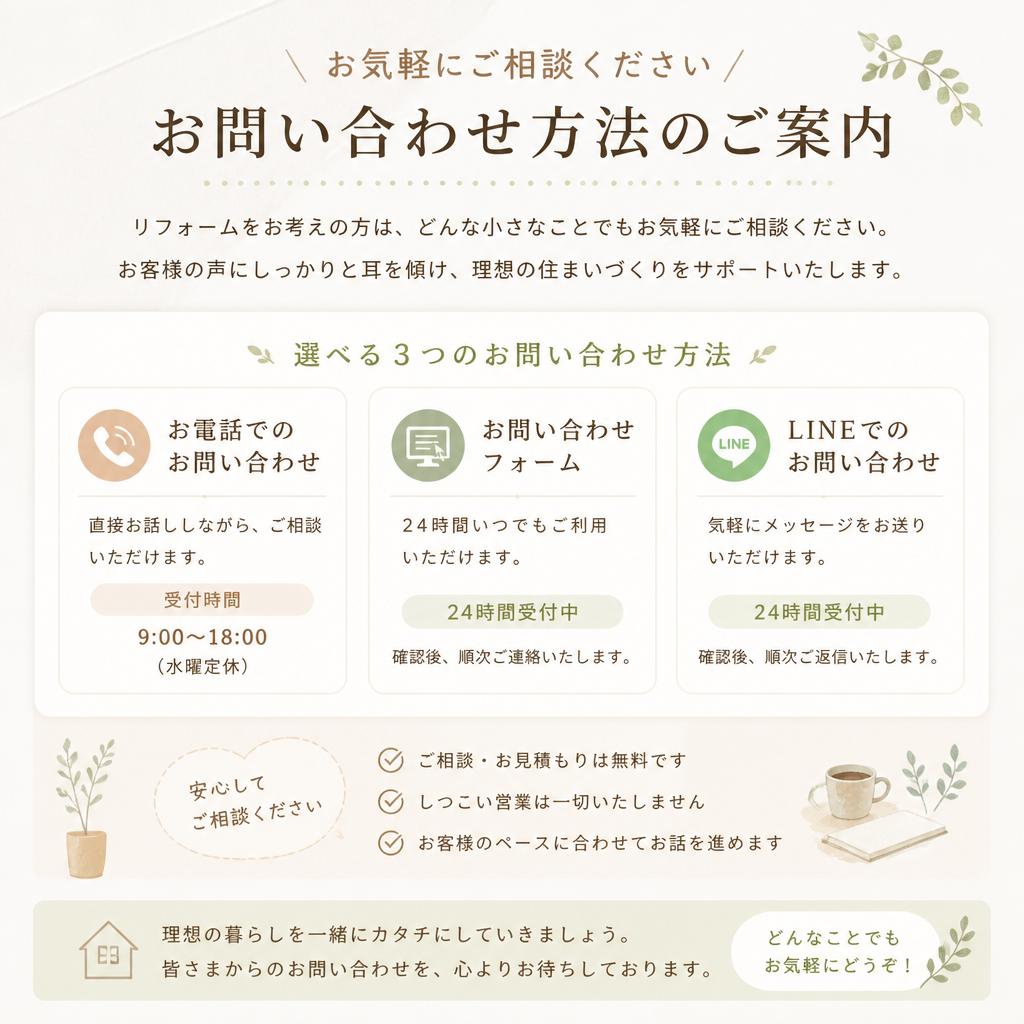 お問い合わせのご案内