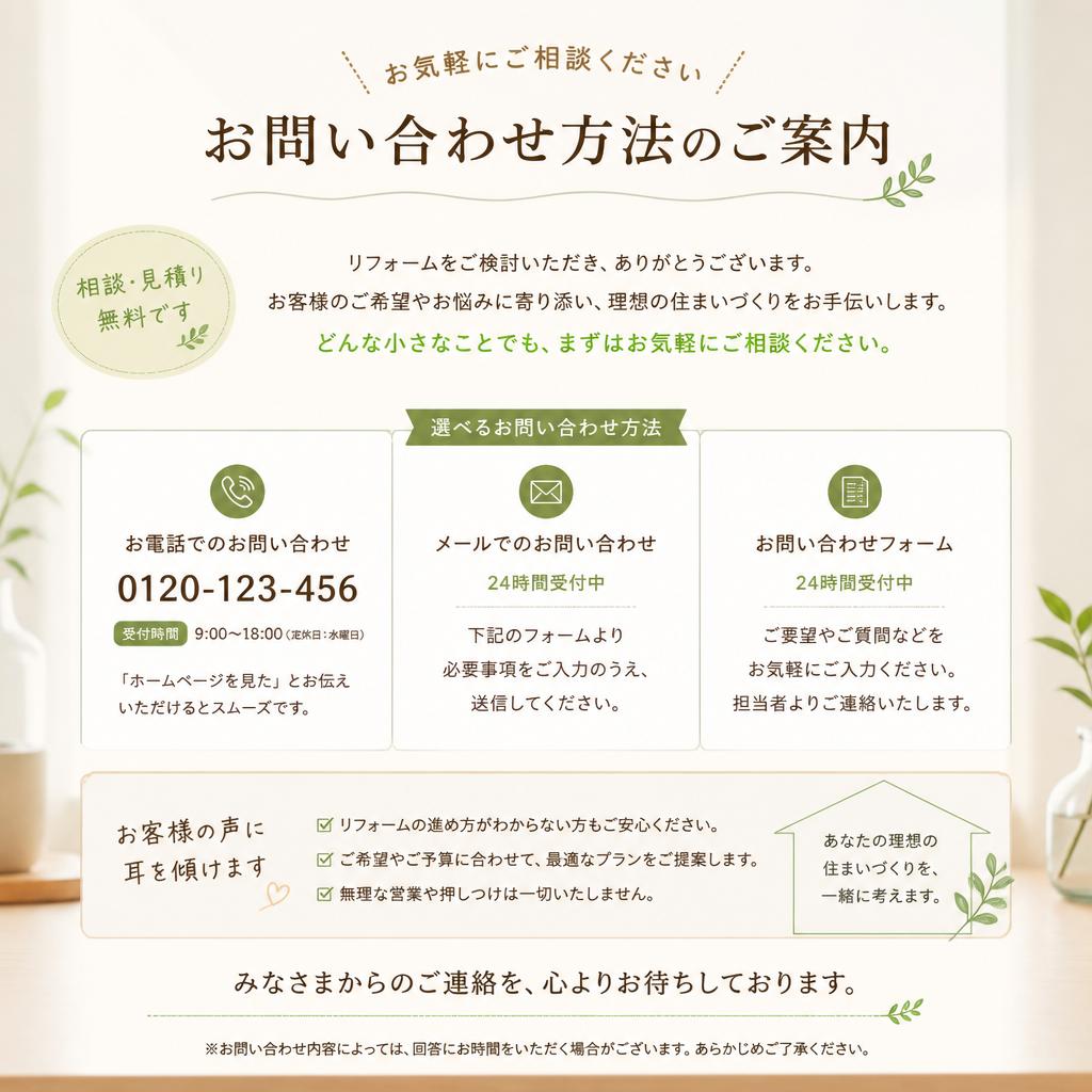 お問い合わせのご案内
